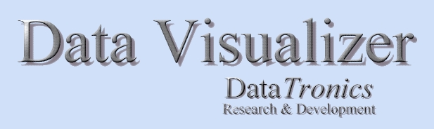 Data Visualizer